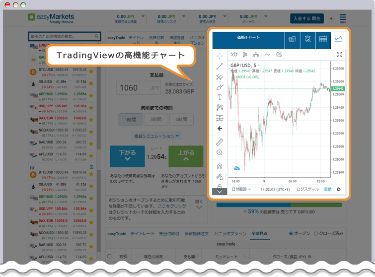 easyMarkets会員ページ